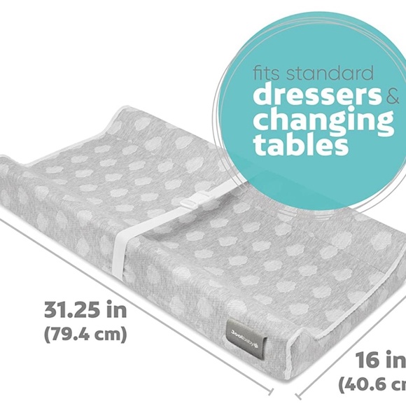 NEW: Contoured Changing Pad - Picture 2 of 5